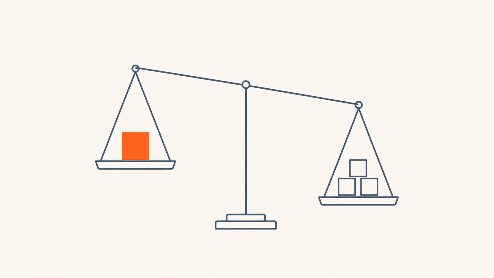 Cheapest PSF is not best value — the four variables that decide